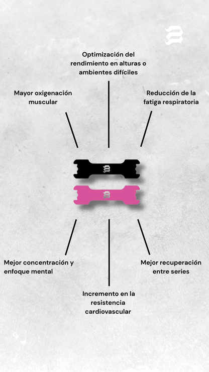 Breezy - Nasal Strips